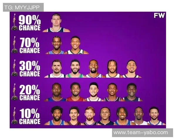 詹姆斯与库里或将错失评奖机会65场标准球星名单曝光